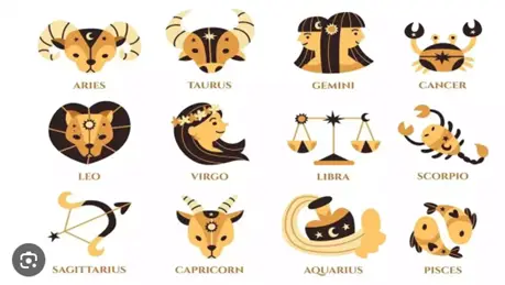 Astrological Insights