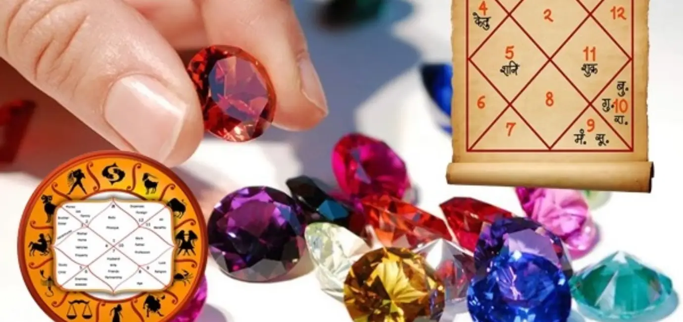 Gemstone Recommendation