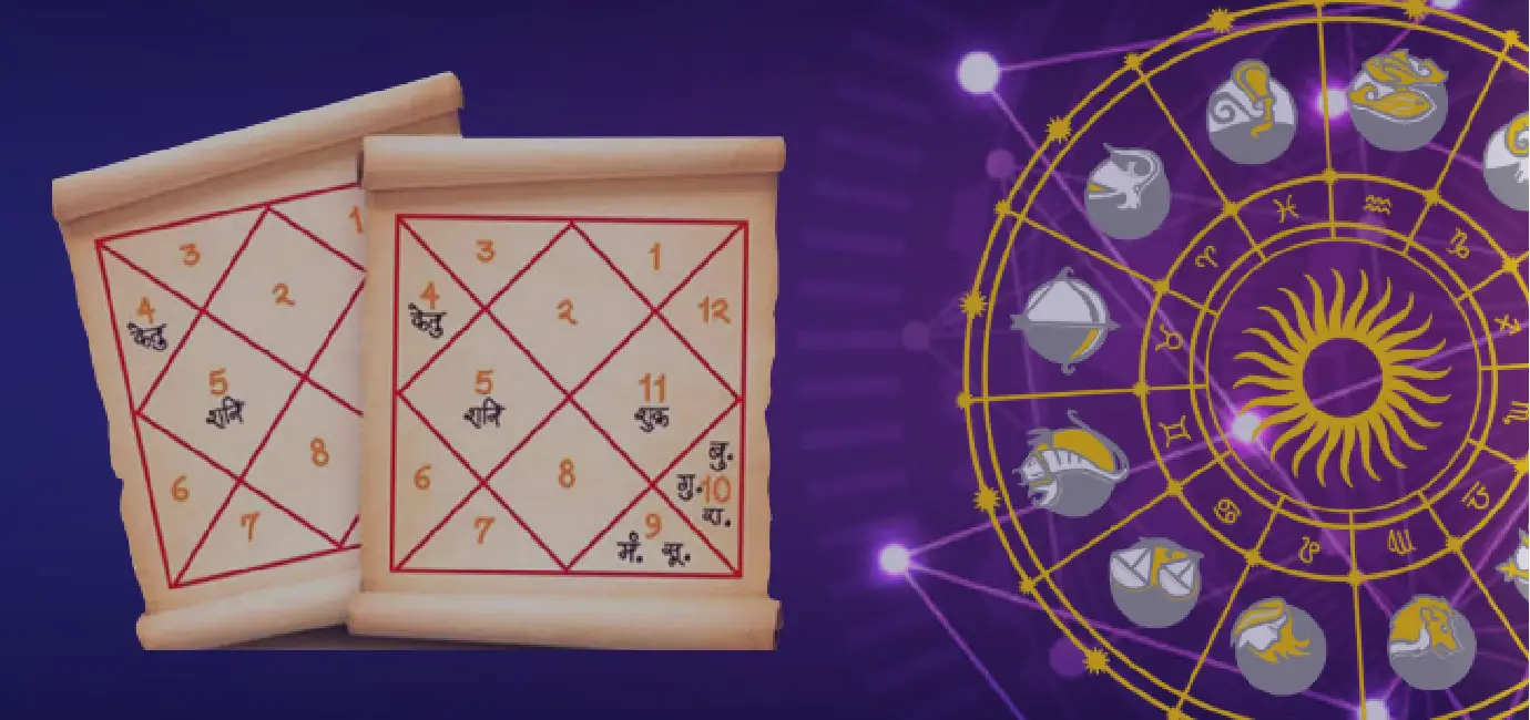 Naamkaran Aur Baby Kundli